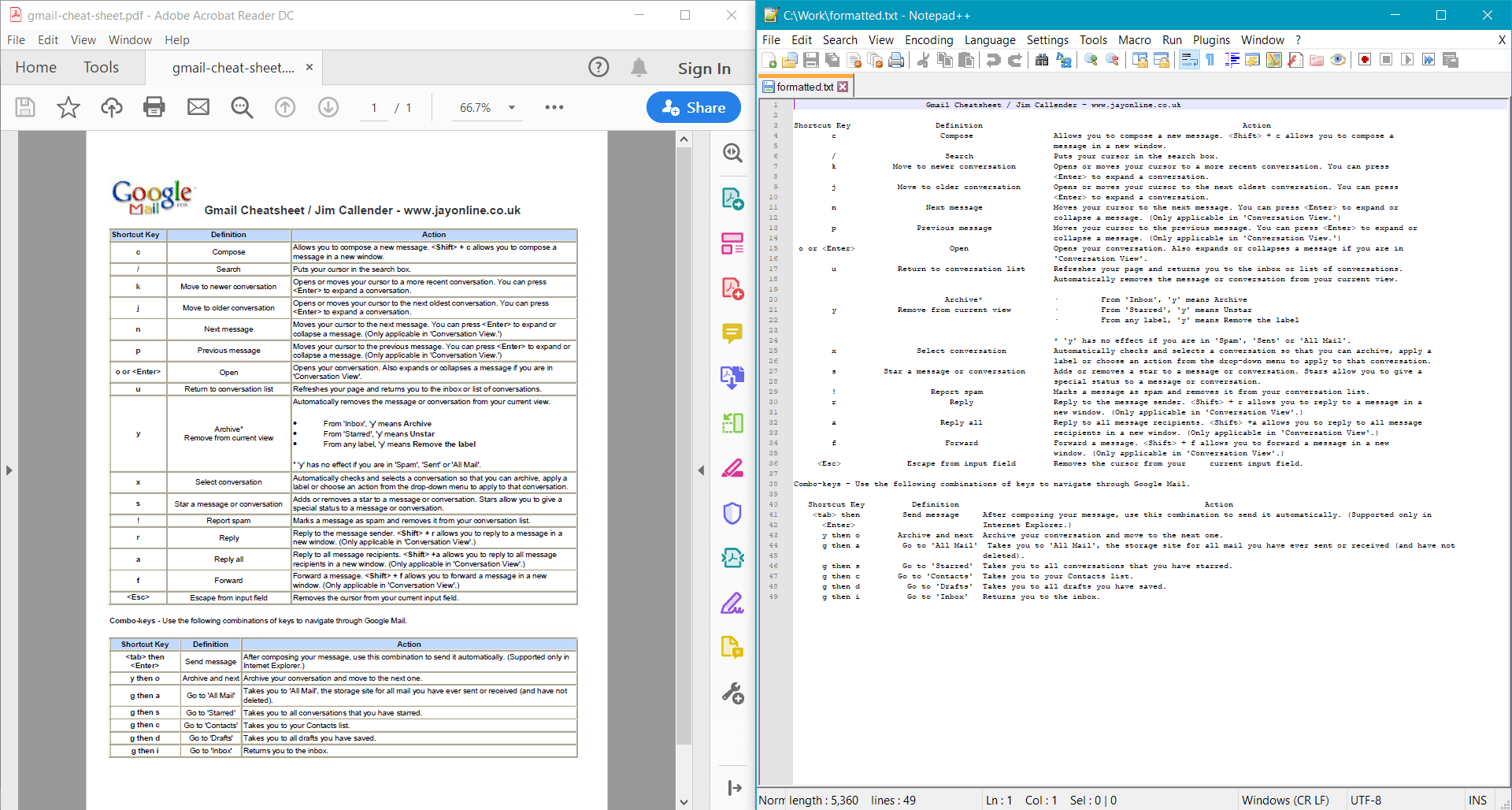Result of formatted text extraction from PDF document in C# .NET