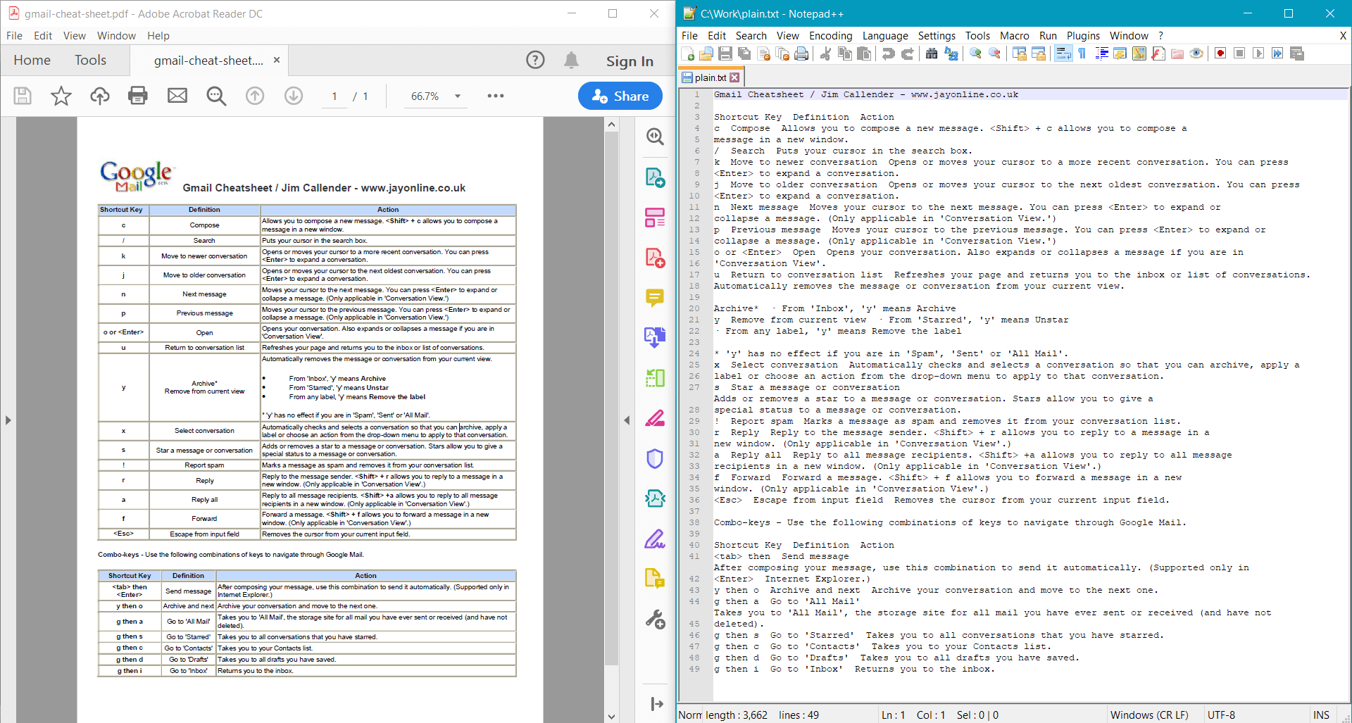 Risultato dell'estrazione di testo semplice da un documento PDF in C# .NET